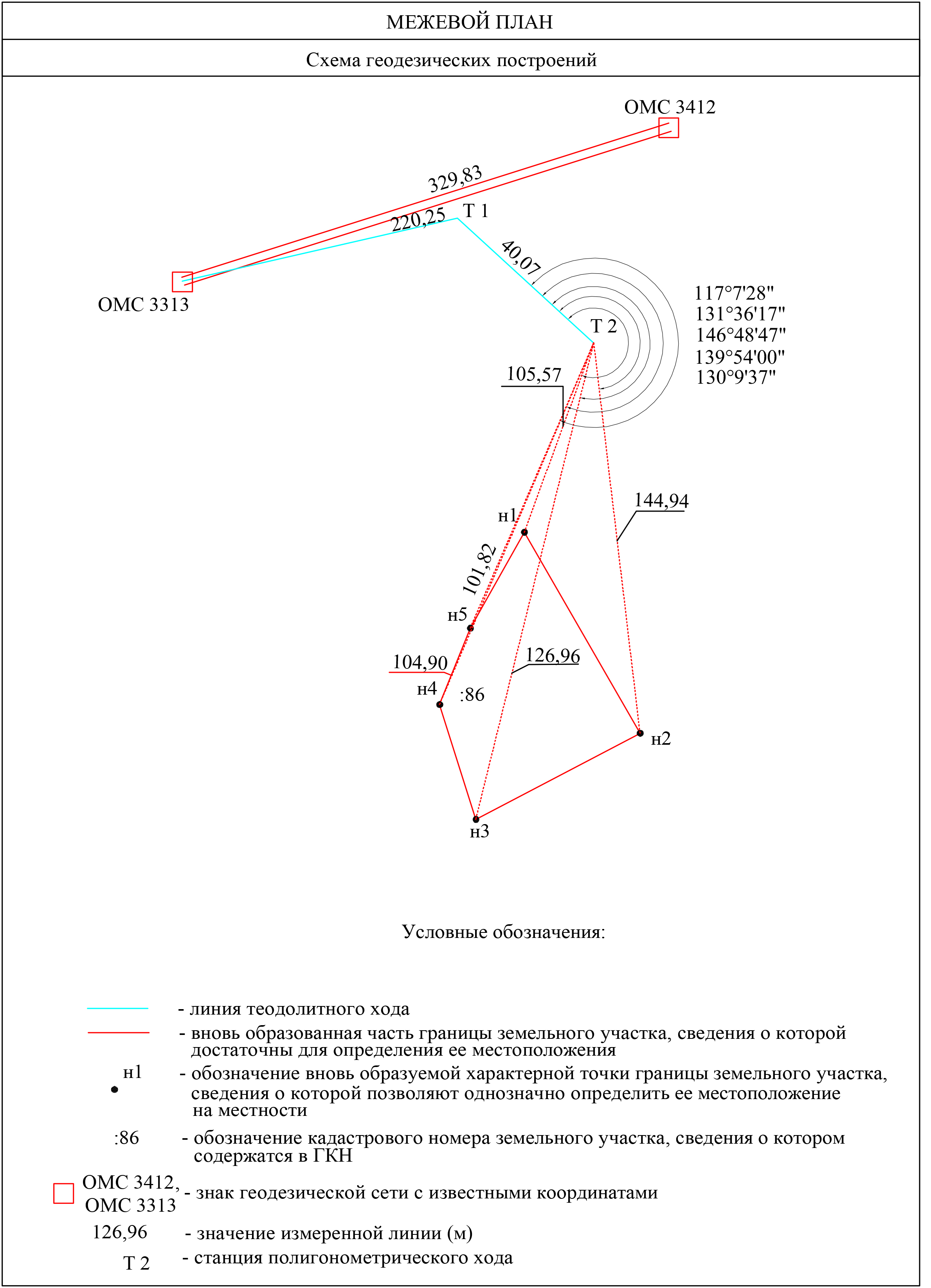 Агрохимцентр 